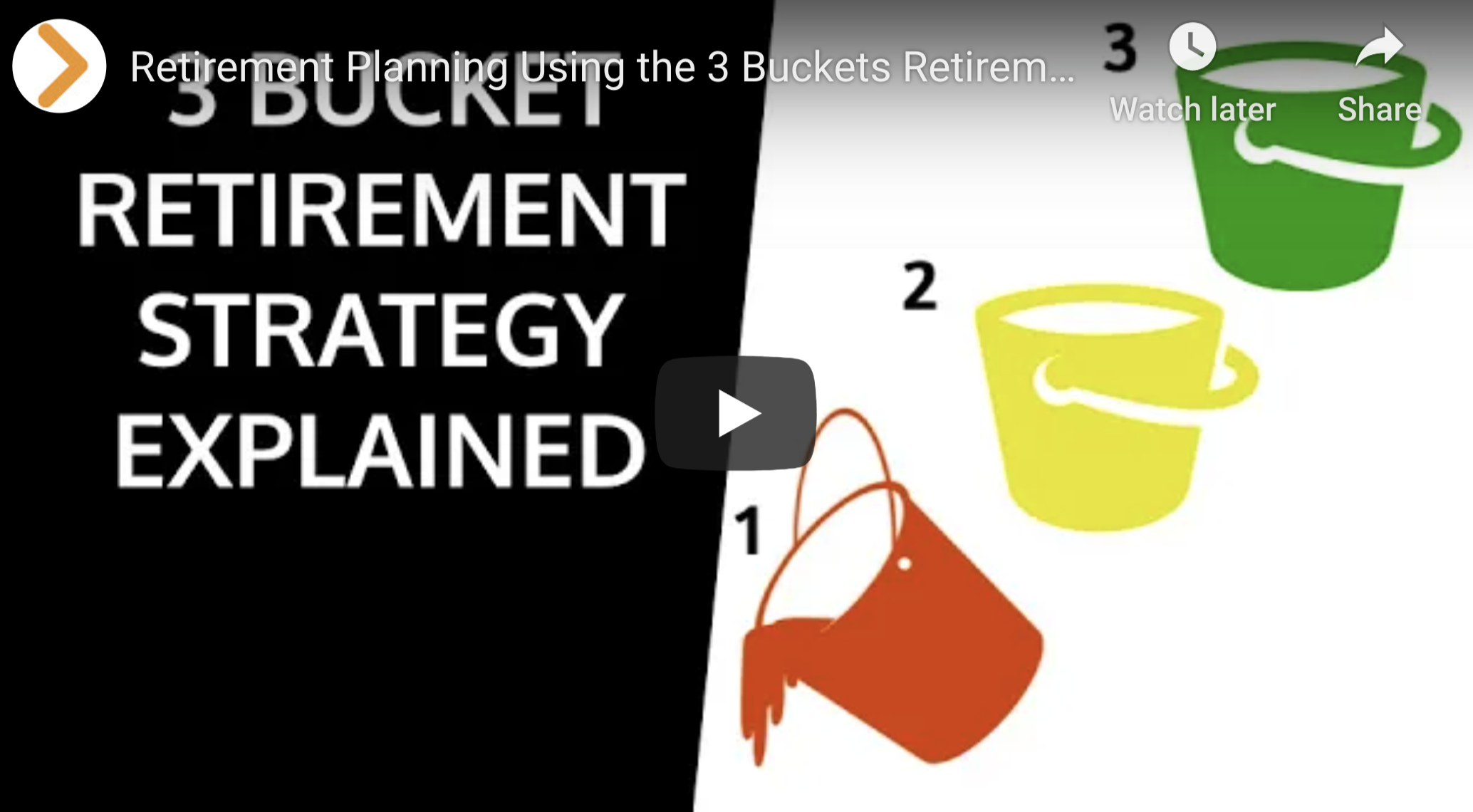The ThreeBucket Strategy Streamline Financial Planning